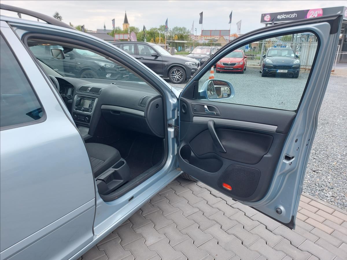 Škoda Octavia