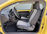 Škoda Citigo 21