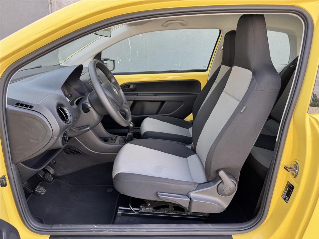 Škoda Citigo