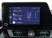 Toyota C-HR 19