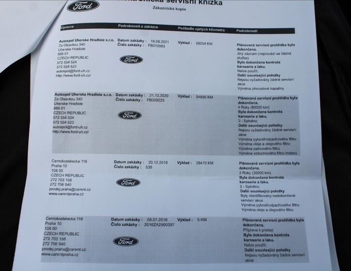 Ford Edge 40