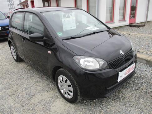 Škoda Citigo