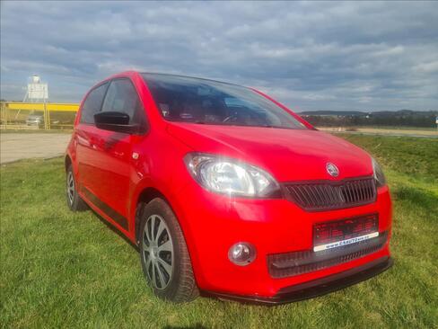 Škoda Citigo