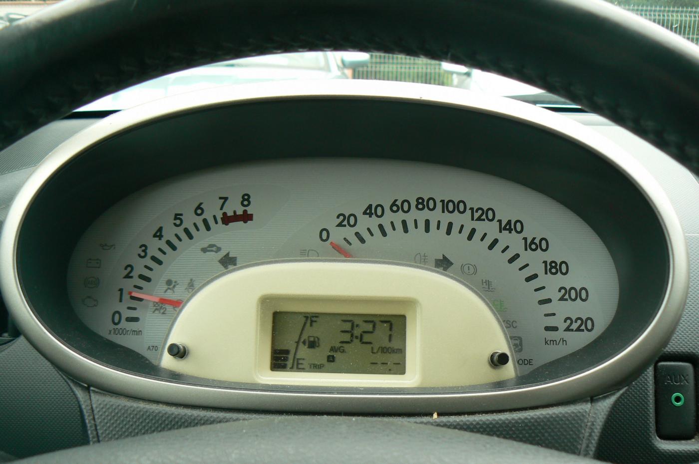 Daihatsu Sirion