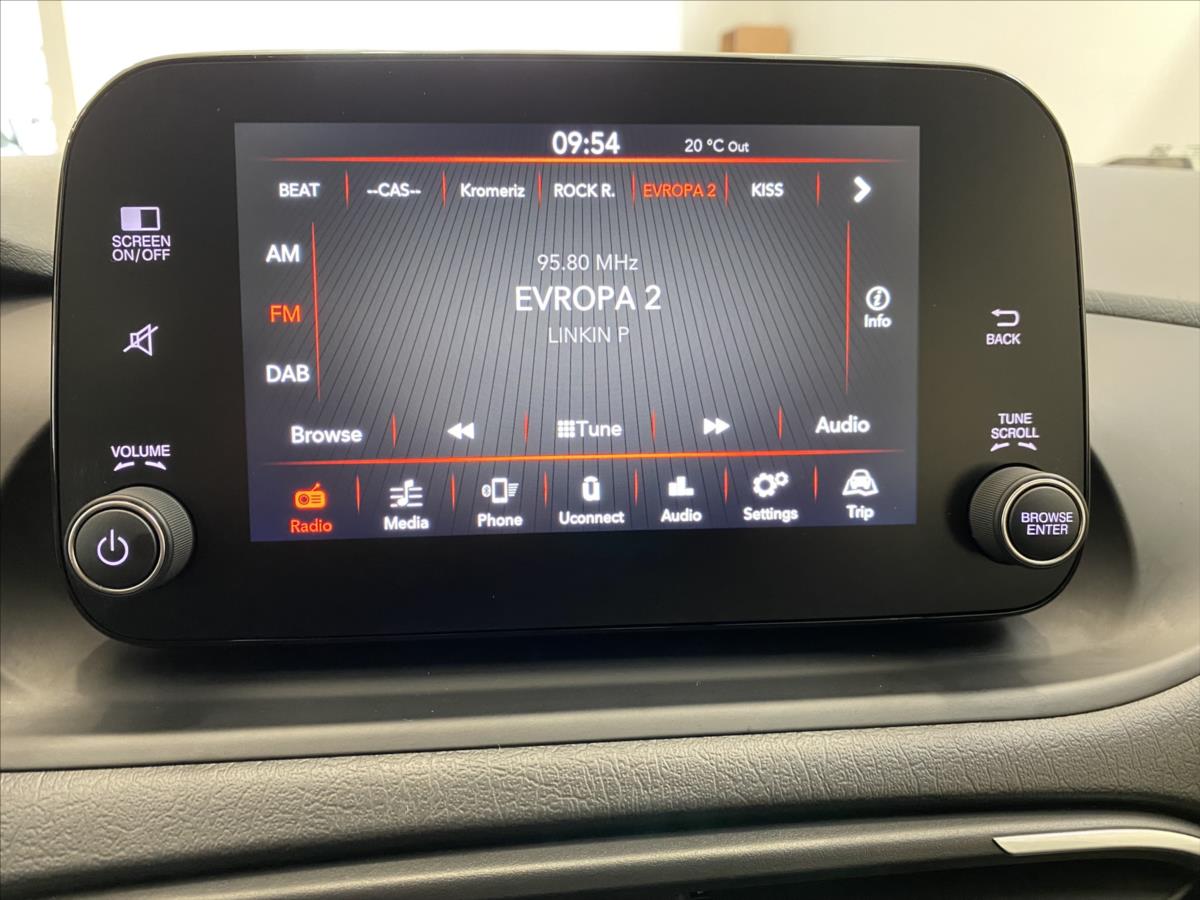 Fiat Tipo