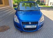 Suzuki Splash 2