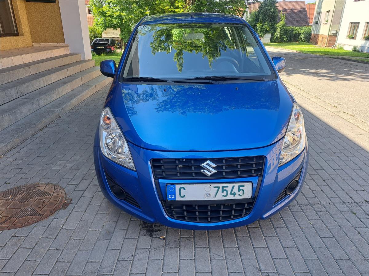 Suzuki Splash