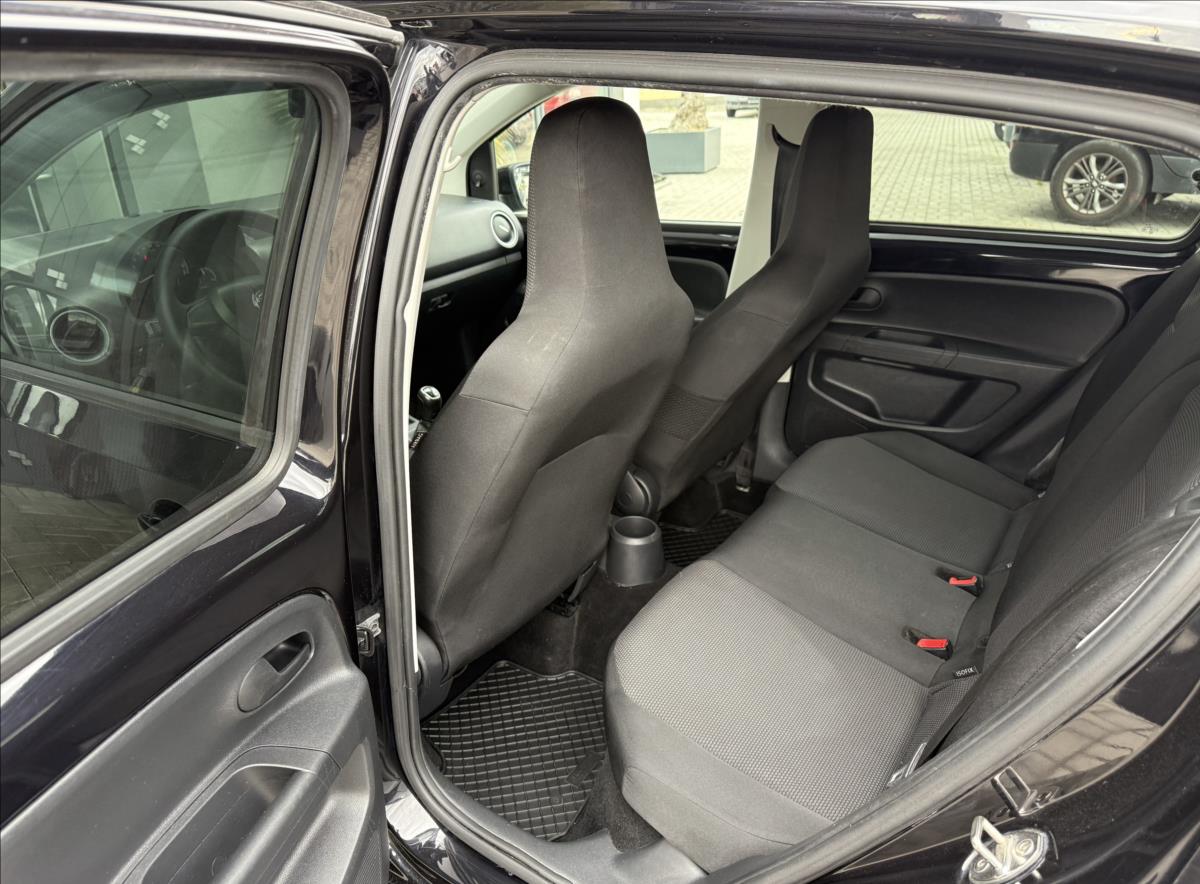 Škoda Citigo