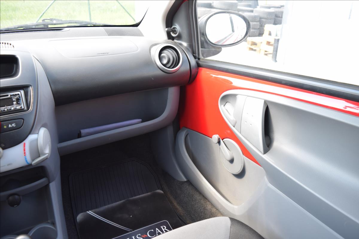 Citroën C1