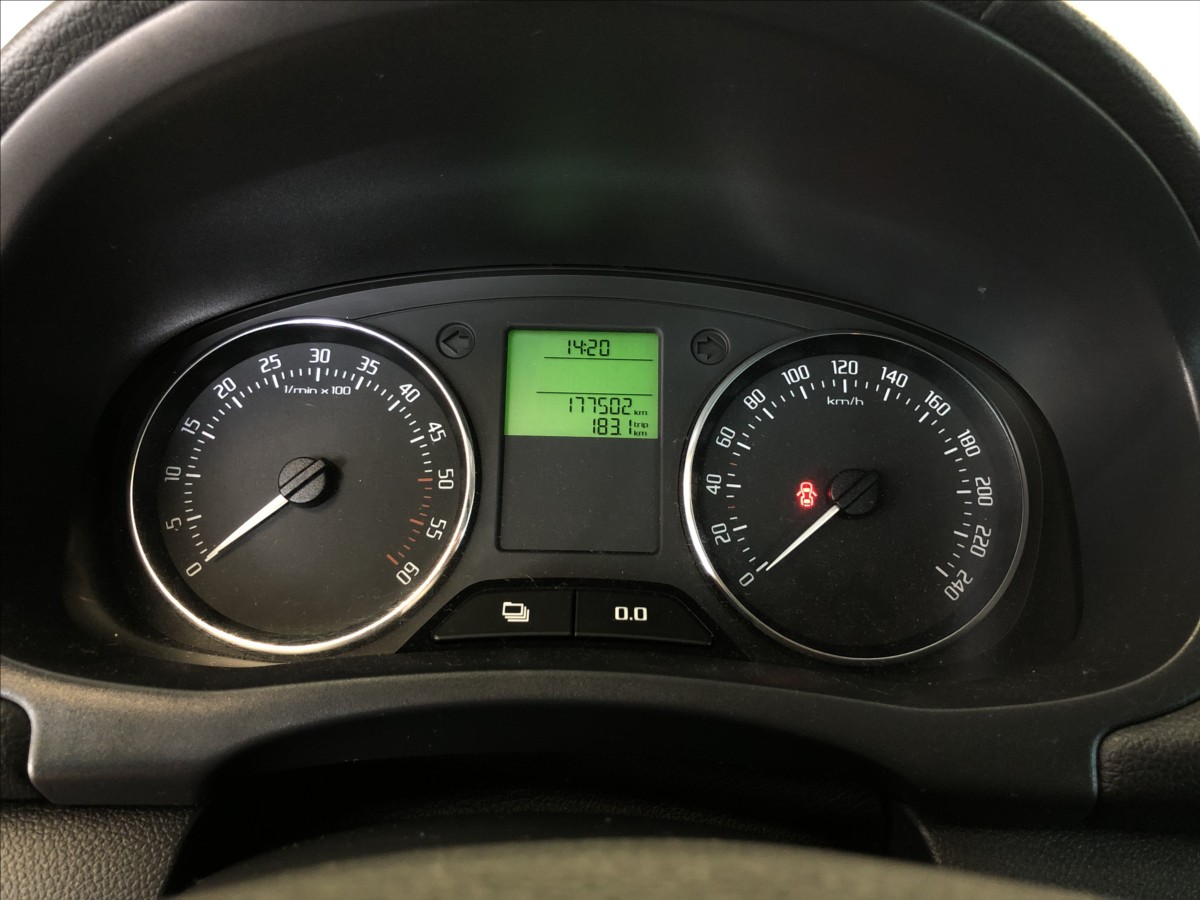 Škoda Fabia