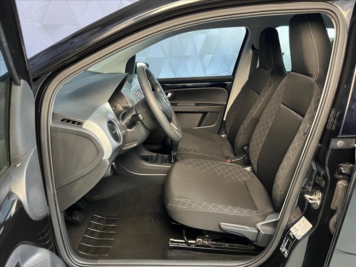 Škoda Citigo