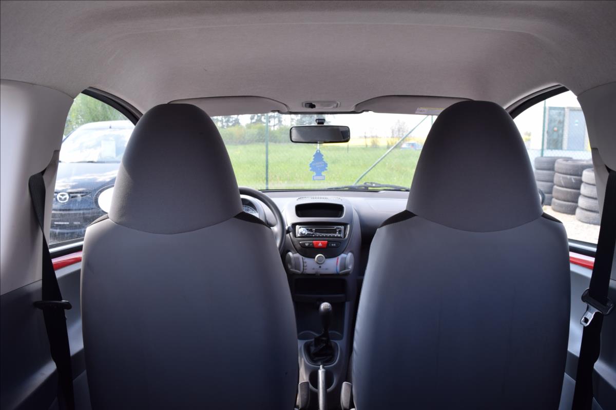Citroën C1