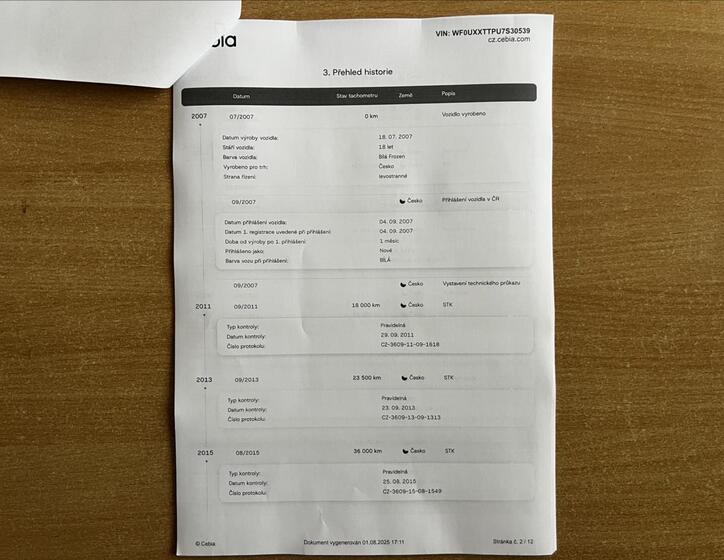 Ford Transit Connect 35