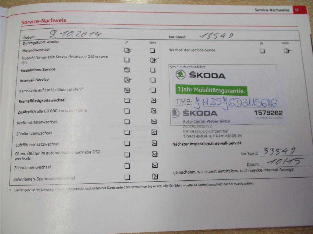 Škoda Fabia
