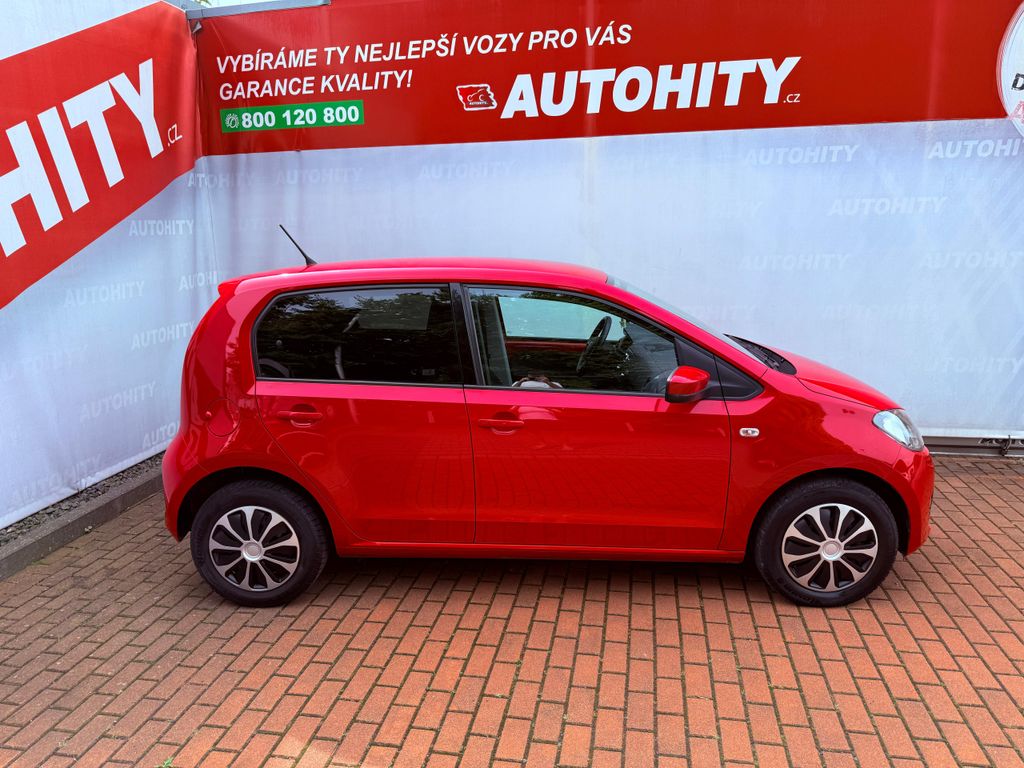 Škoda Citigo