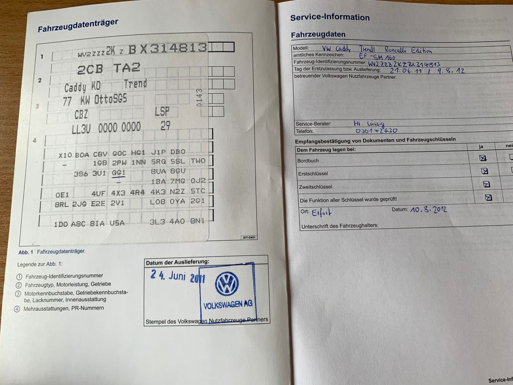 Volkswagen Caddy