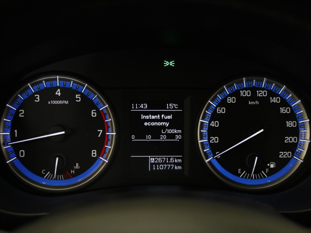 Suzuki SX4 S-Cross