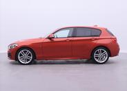 BMW Řada 1 4