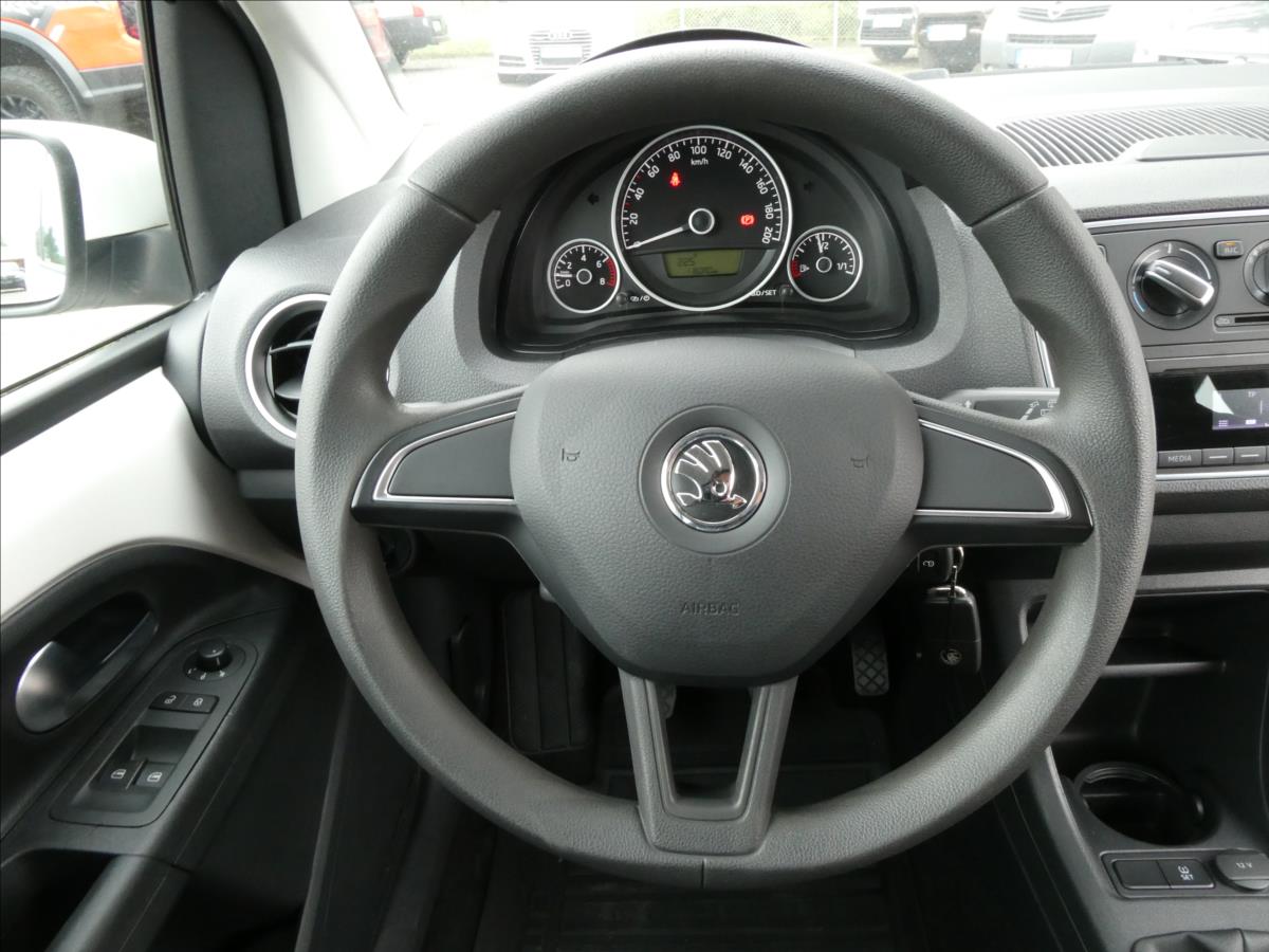 Škoda Citigo