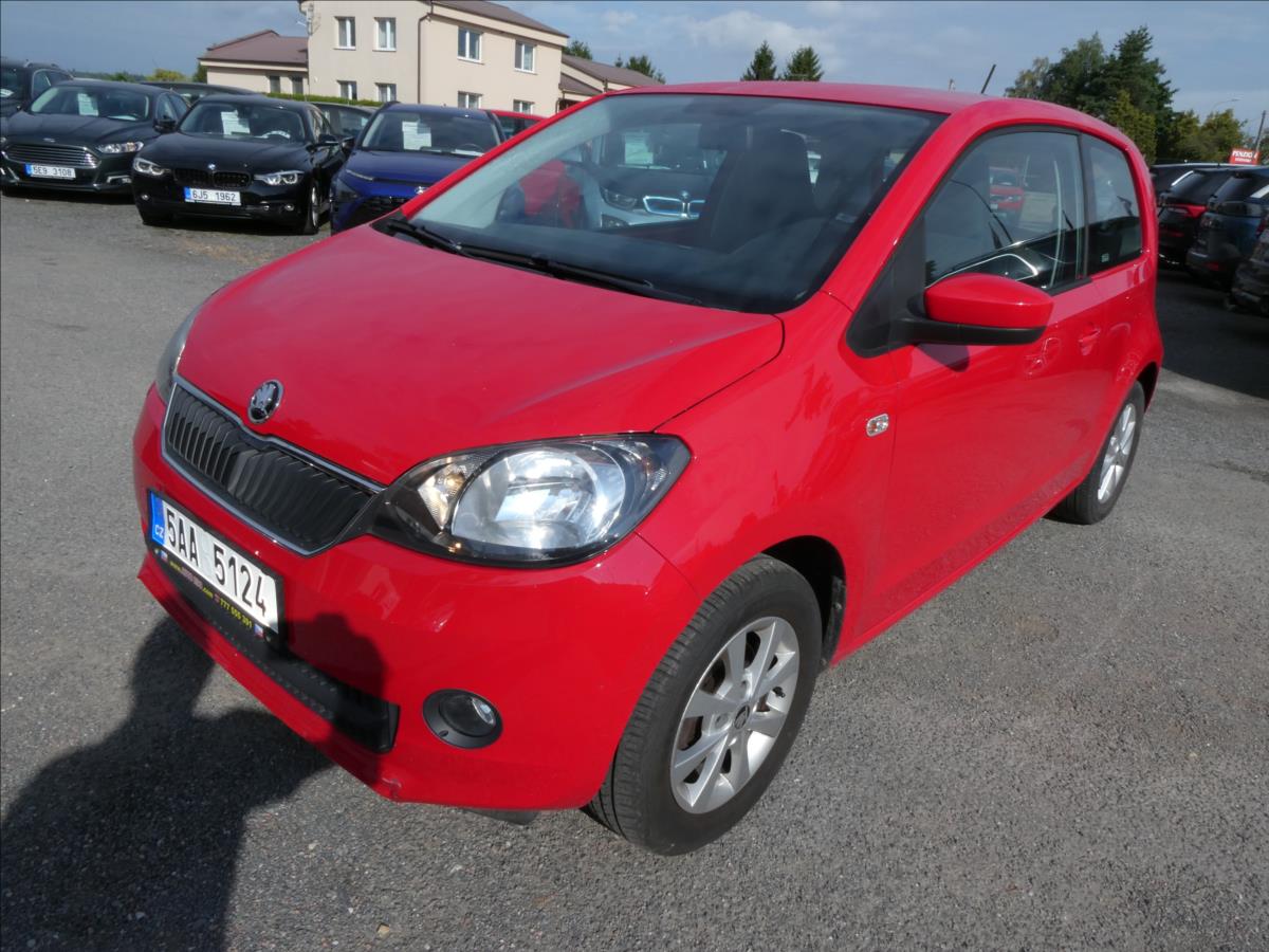 Škoda Citigo
