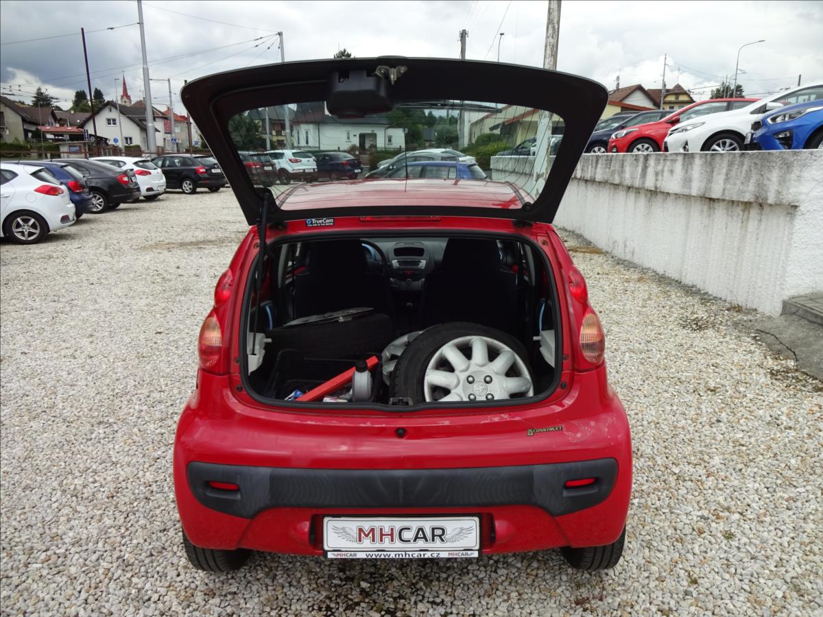 Peugeot 107