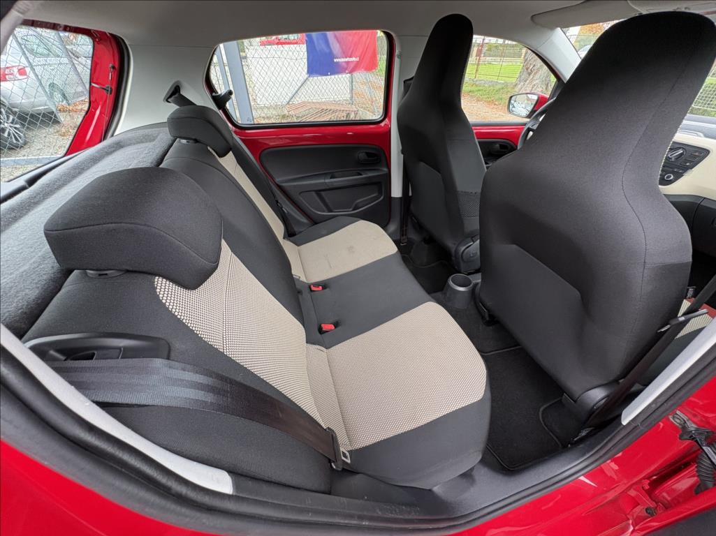 Škoda Citigo