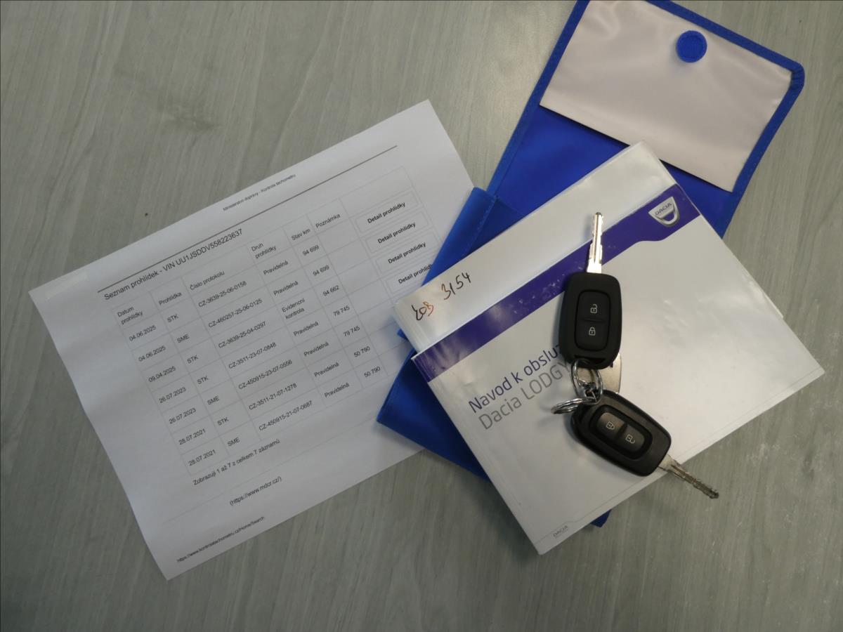 Dacia Lodgy