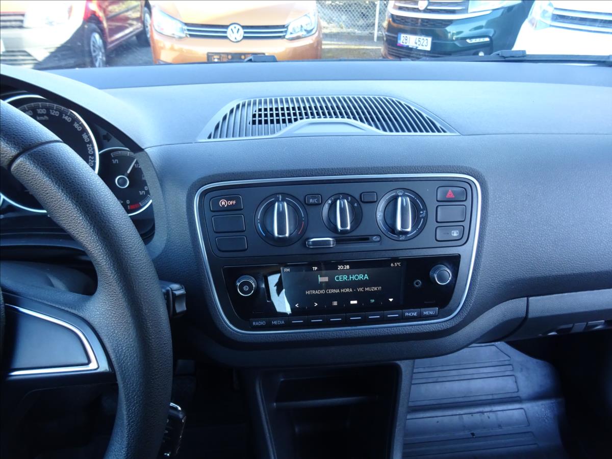 Škoda Citigo