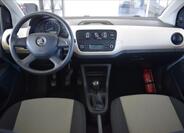 Škoda Citigo 15