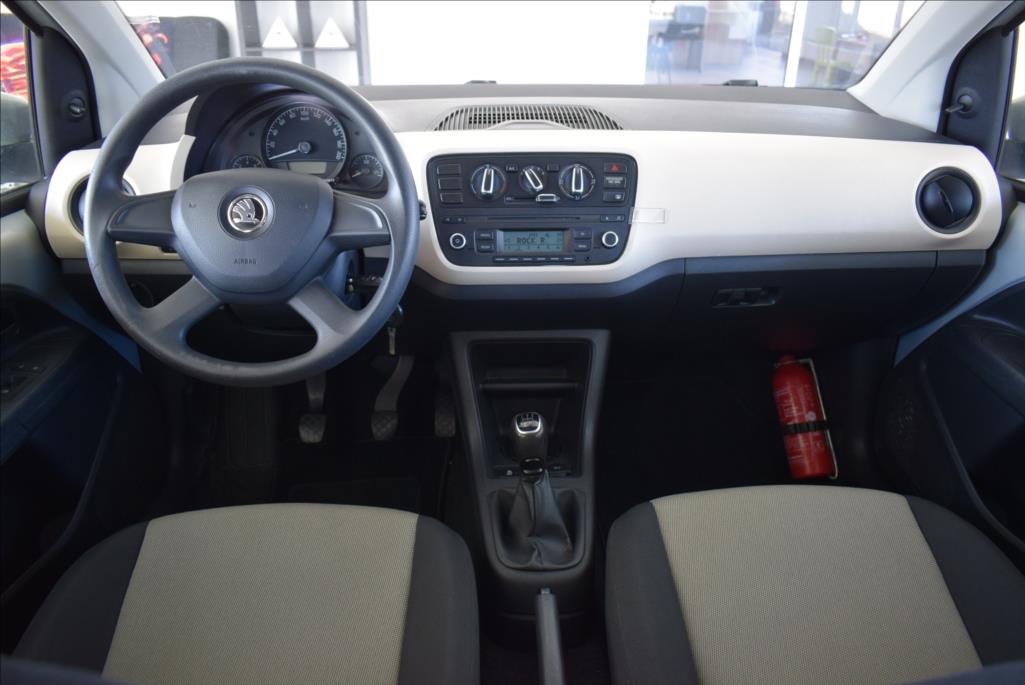 Škoda Citigo