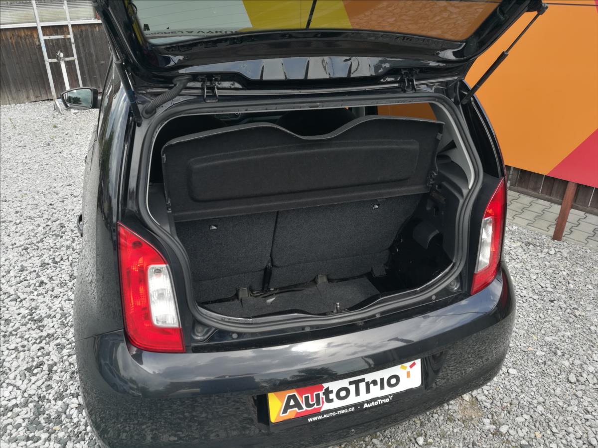 Škoda Citigo