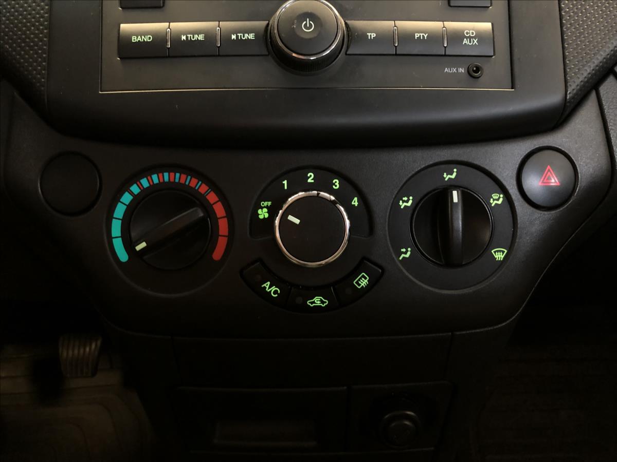 Chevrolet Aveo