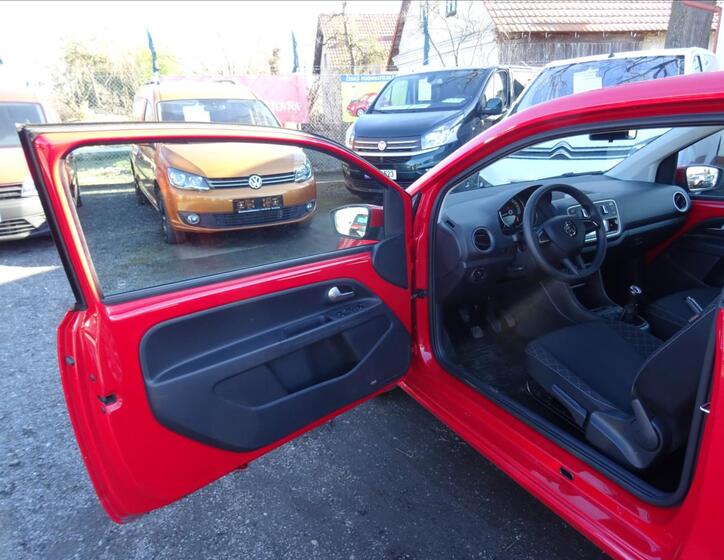 Škoda Citigo 12