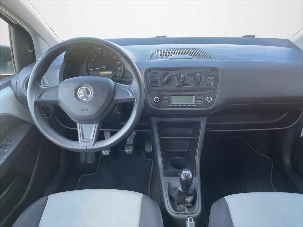 Škoda Citigo