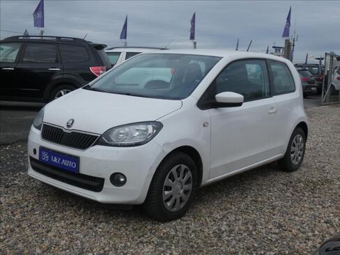 Škoda Citigo