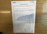 Ford Tourneo Courier 30