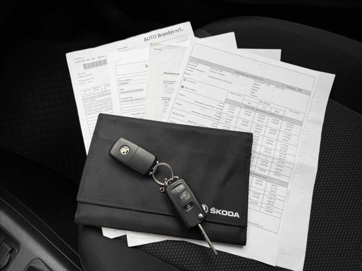 Škoda Citigo