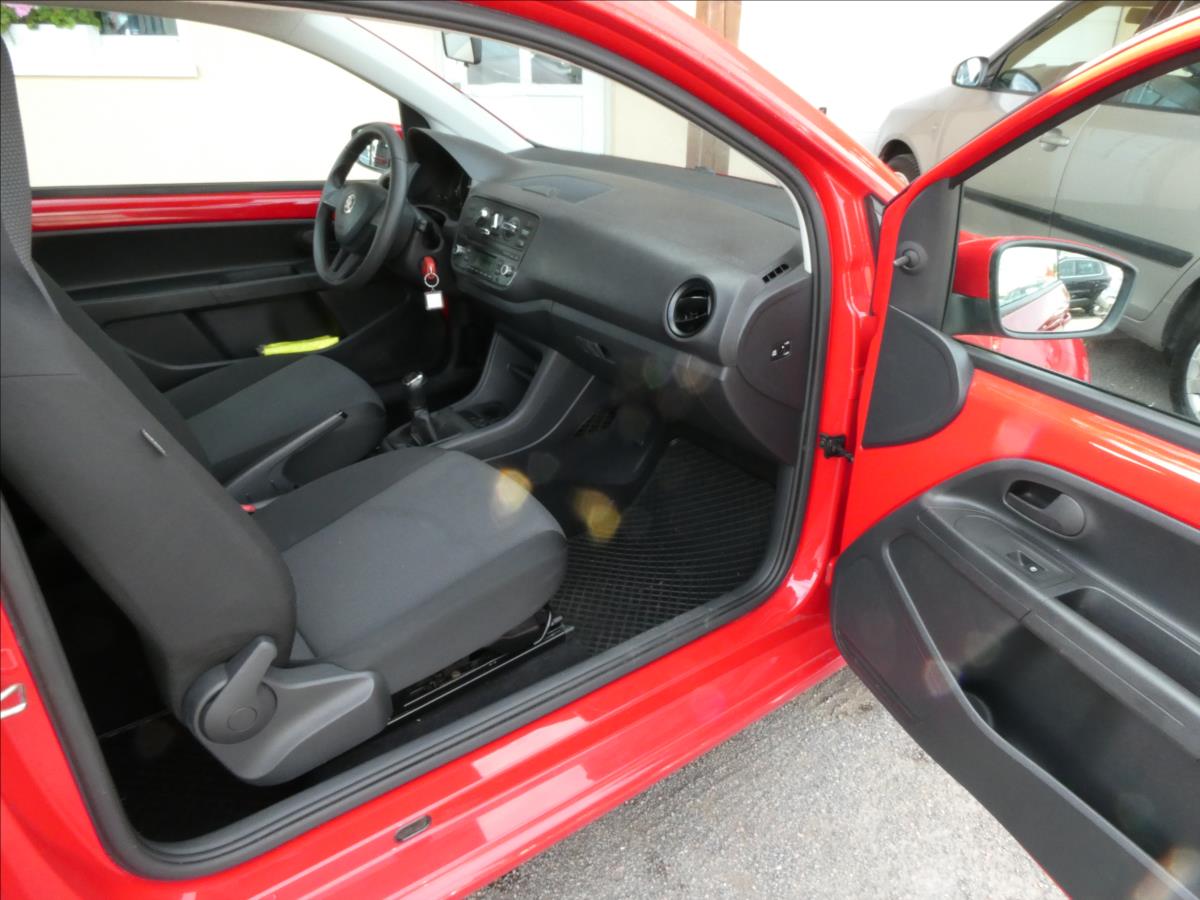 Škoda Citigo
