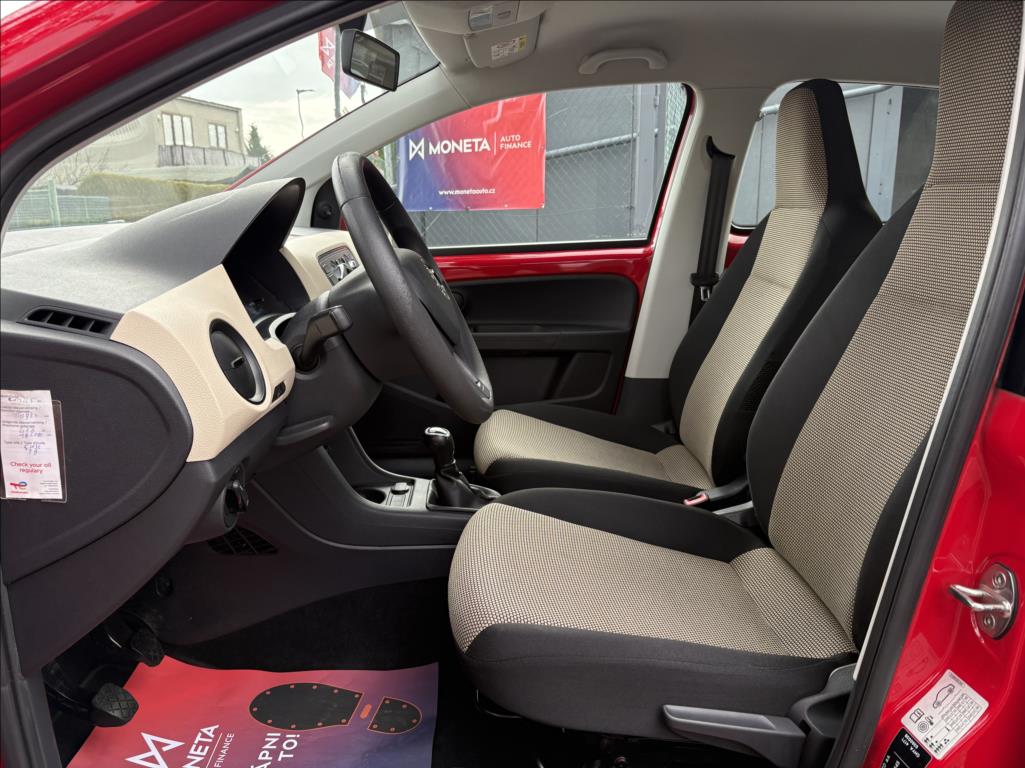 Škoda Citigo