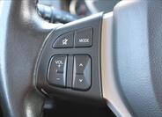 Suzuki Swift 17