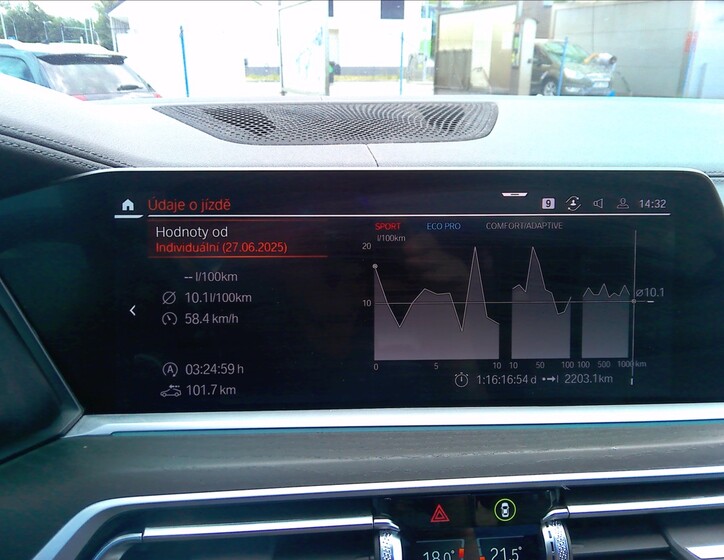 BMW X7 36
