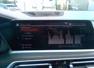 BMW X7 36