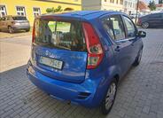 Suzuki Splash 10