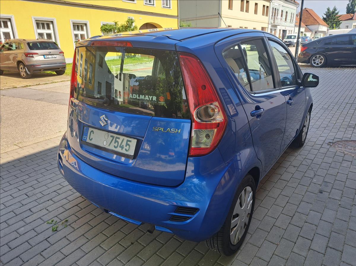 Suzuki Splash