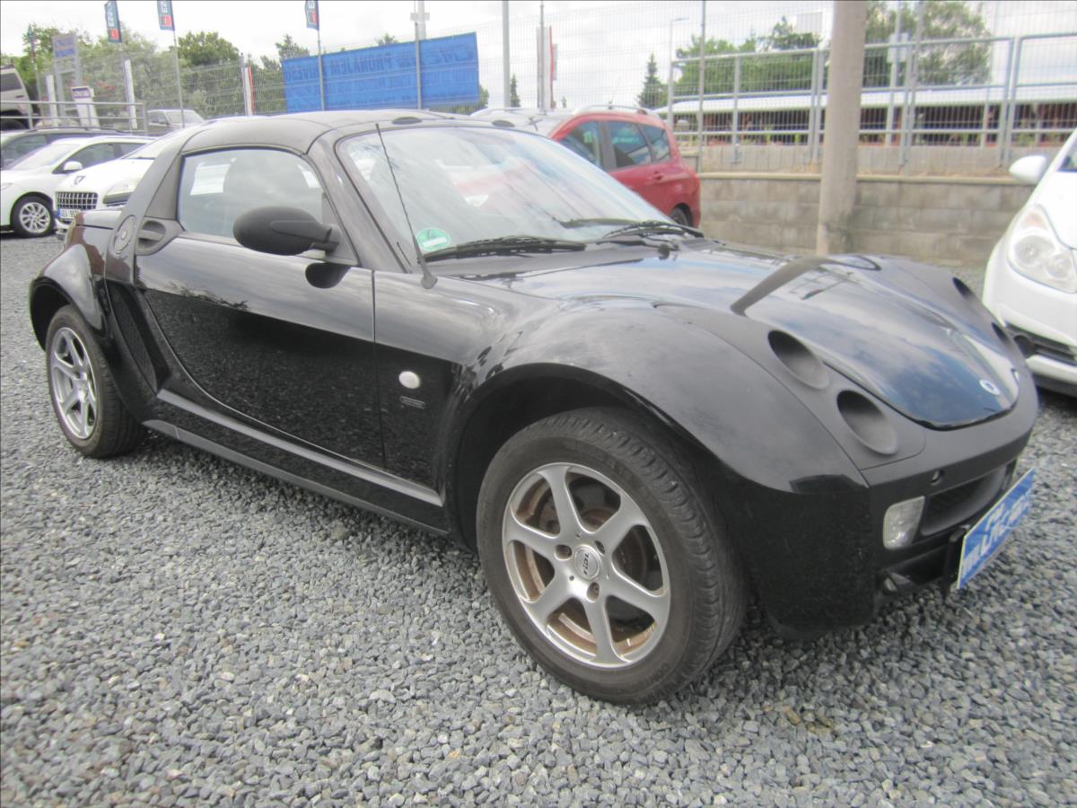 Smart Roadster