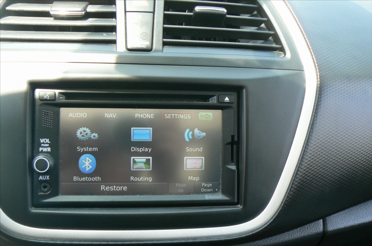 Suzuki SX4 S-Cross