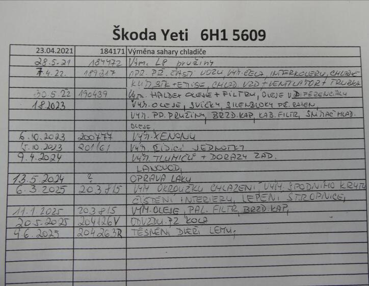 Škoda Yeti 48