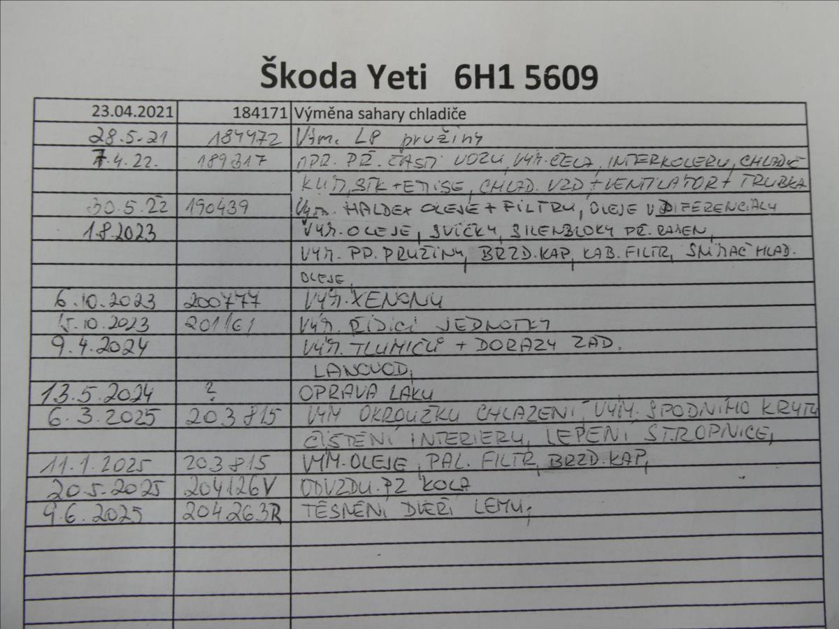 Škoda Yeti
