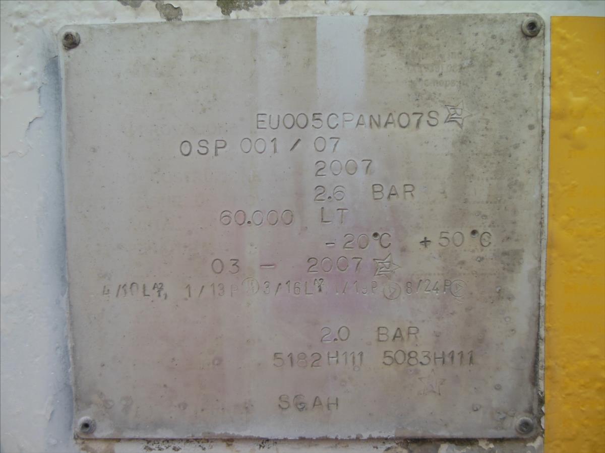 Ostatní Ostatní