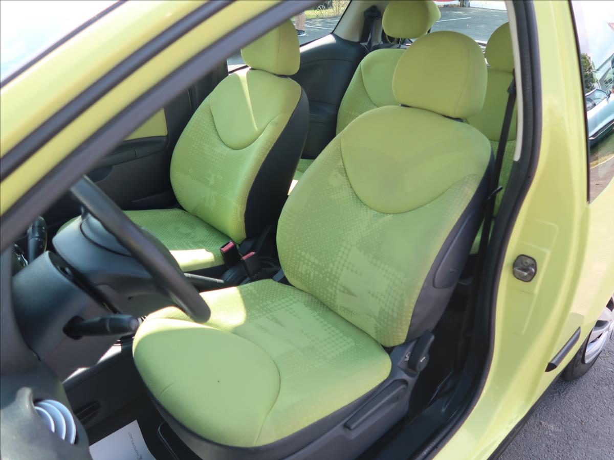 Citroën C2